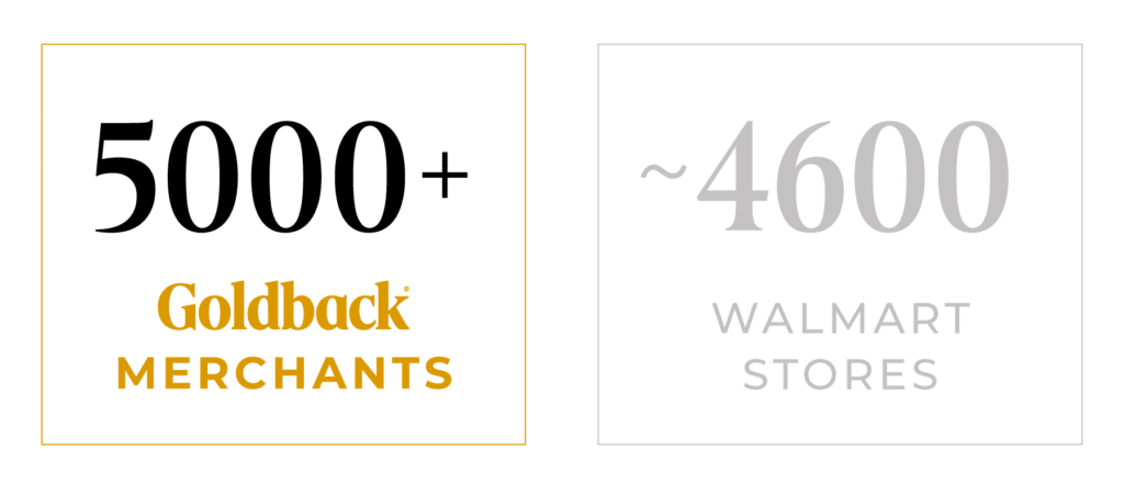26 MP Design InBlogGraphic More Merchants than Walmart Stores Graphic